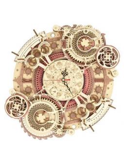 Horloge Zodiacale